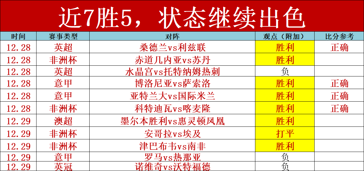 体育,产品,B体育,B体育平台,B体育官方网站,B体育登录入口,B体育app下载