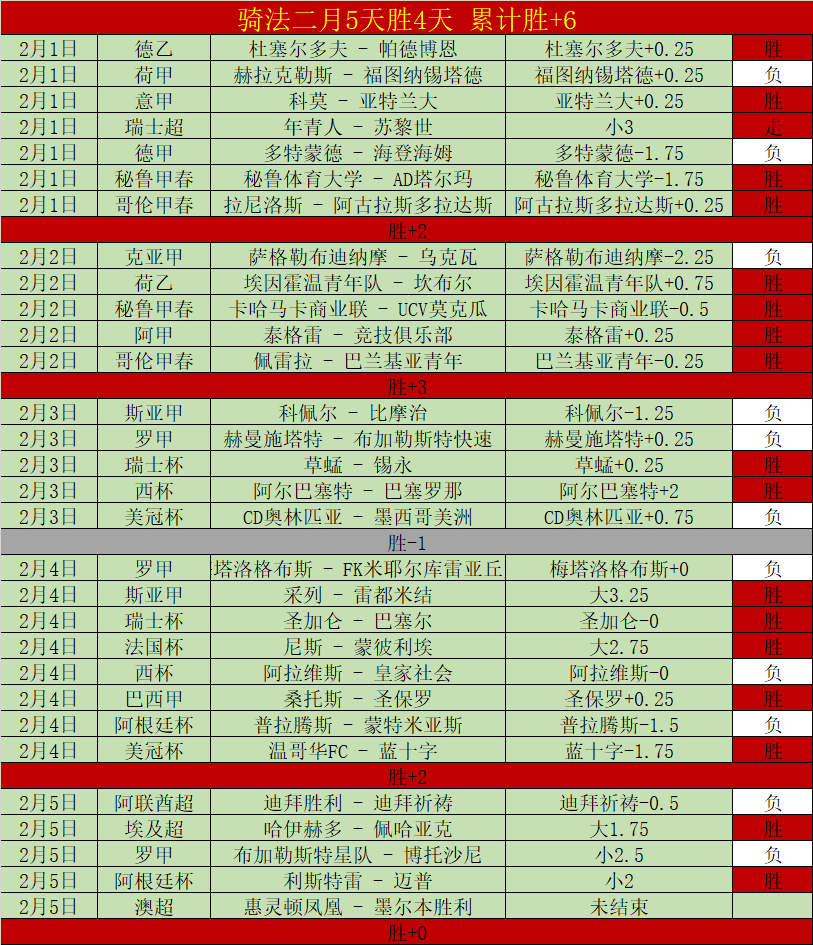 季后赛席位,争夺战巅峰,对决临近,B体育平台,B体育官方网站,B体育登录入口,B体育app下载