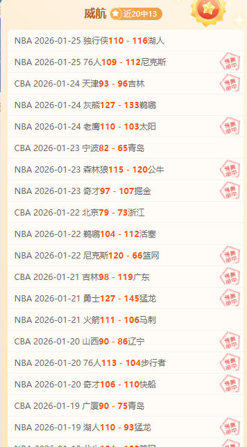 中超新星独,占鳌头,赛季替补席,B体育平台,B体育官方网站,B体育登录入口,B体育app下载