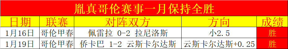 篮协重罚,张吉骥证书,被吊销,B体育平台,B体育官方网站,B体育登录入口,B体育app下载