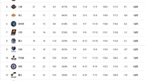 U17男足亚预赛中国队与韩国队2-2战平，共同晋级下一轮