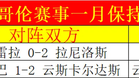 篮协重罚：张吉骥证书被吊销，亨特及四川男篮受严重警告