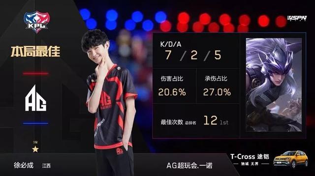 决策的球员